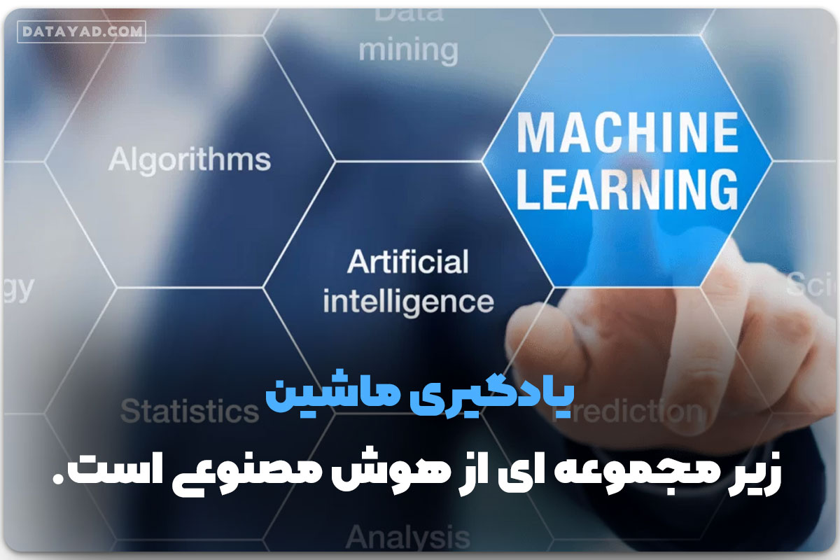 یادگیری ماشین چیست