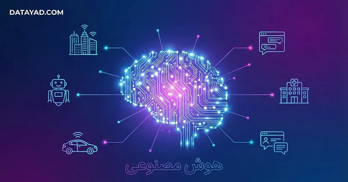 هوش مصنوعی چیست