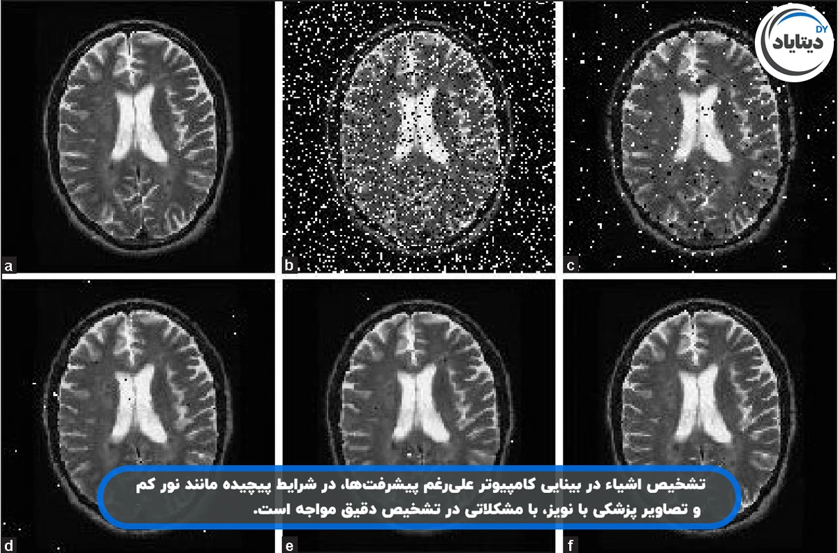 تشخیص اشیاء در بینایی کامپیوتر: چالش‌ها و محدودیت‌ها