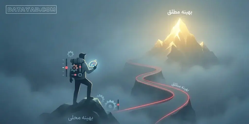 مفاهیم پایه الگوریتم های بهینه سازی