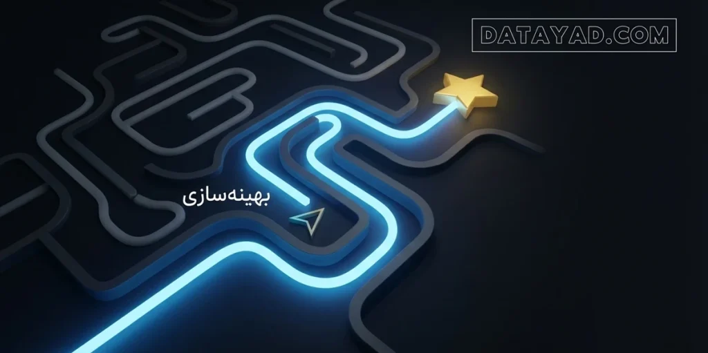 الگوریتم های بهینه سازی