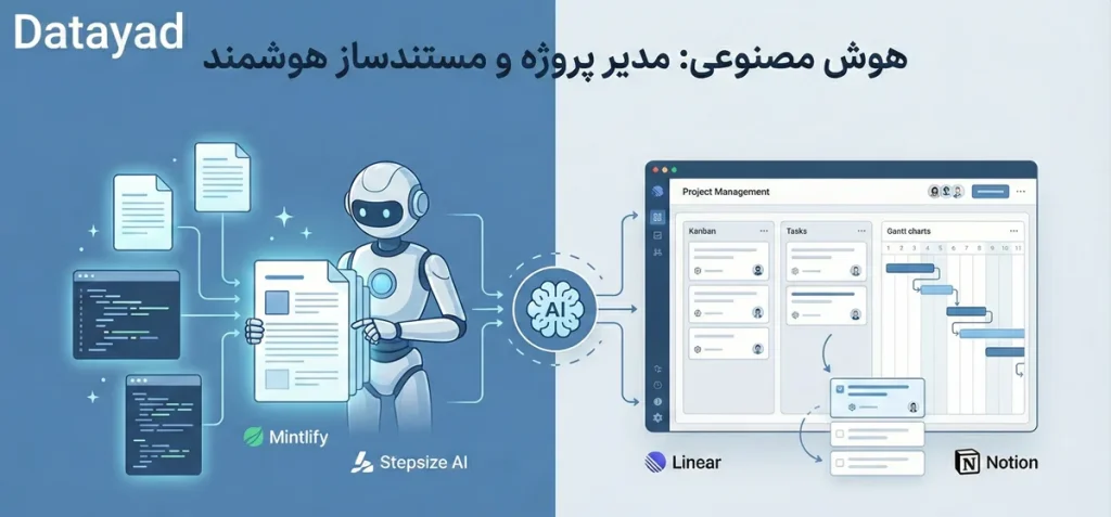 وقتی هوش مصنوعی مدیر میشود