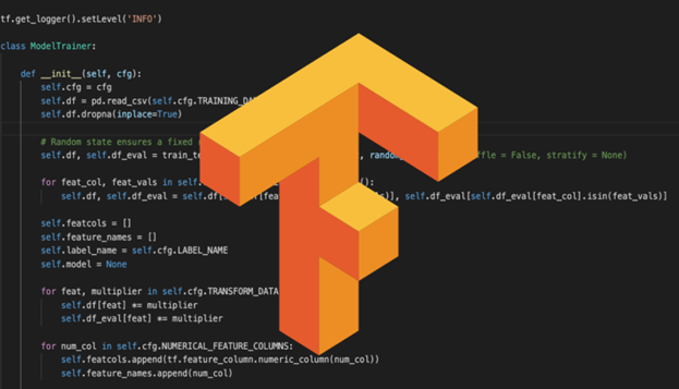 کتابخانه TensorFlow در پایتون | یادگیری ماشین را حرفه‌ای شروع کنید!