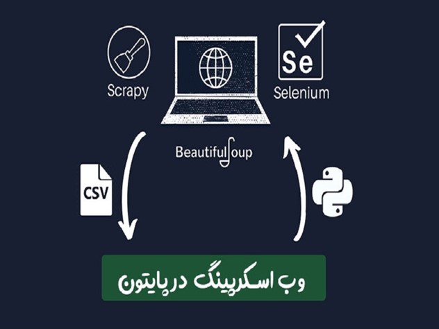 استخراج اطلاعات از سایت با پایتون