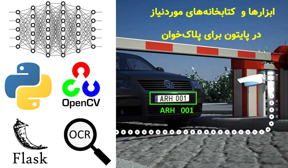 ابزارها و کتابخانه‌های موردنیاز در پایتون برای پلاک‌خوان