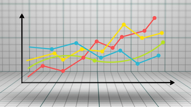 نحوه ساخت نمودارهای متحرک در پایتون