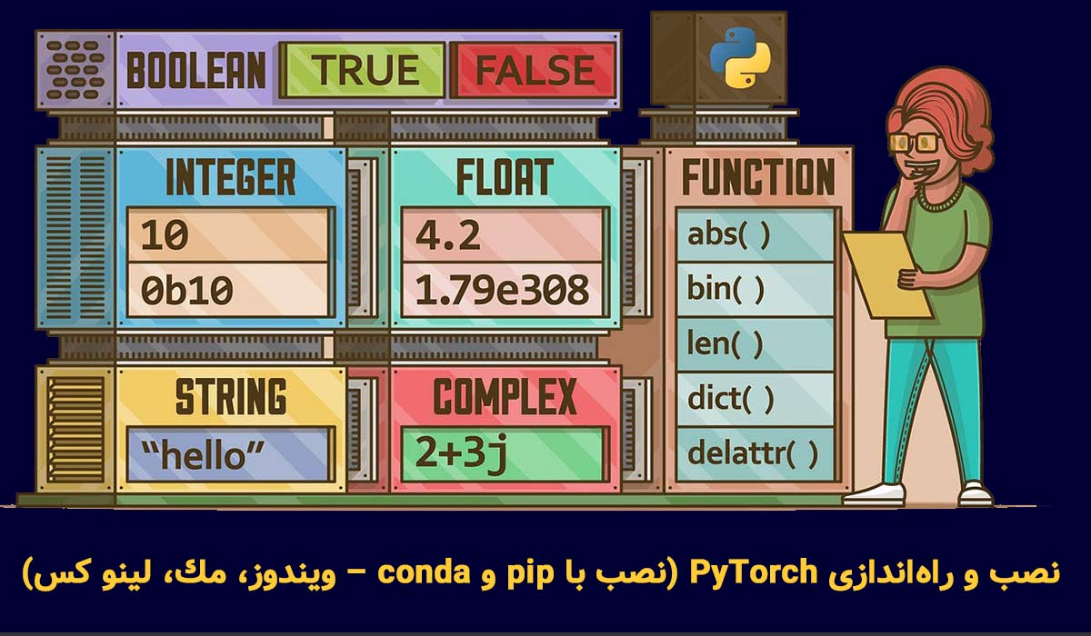 PyTorch