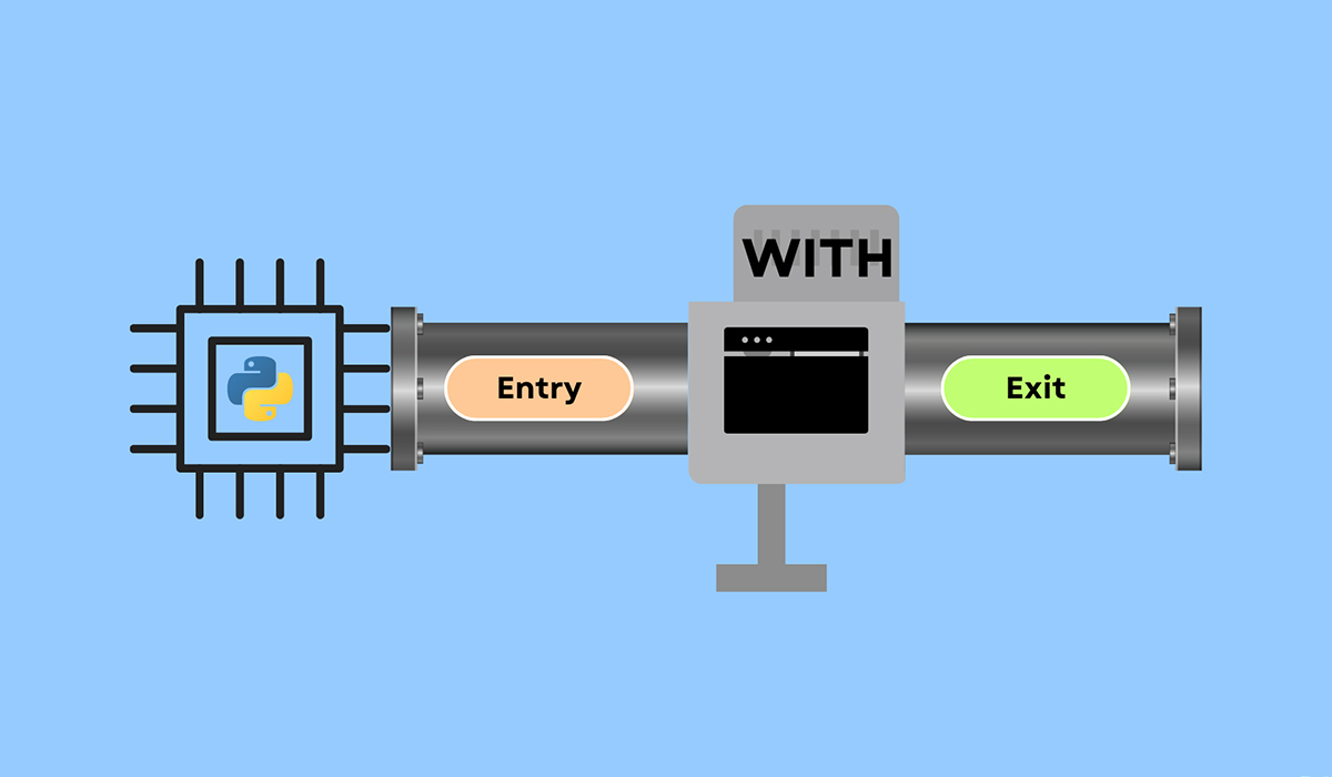 نحوه استفاده از With در پایتون