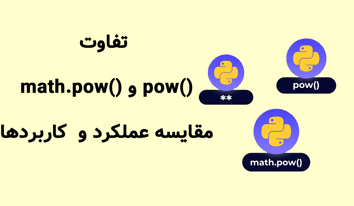 تفاوت pow() و math.pow() مقایسه عملکرد و کاربردها