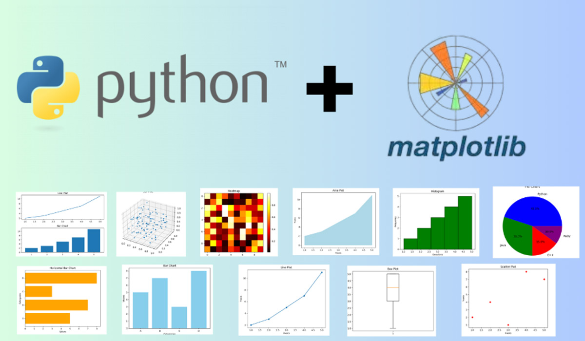 Matplotlib چیست؟