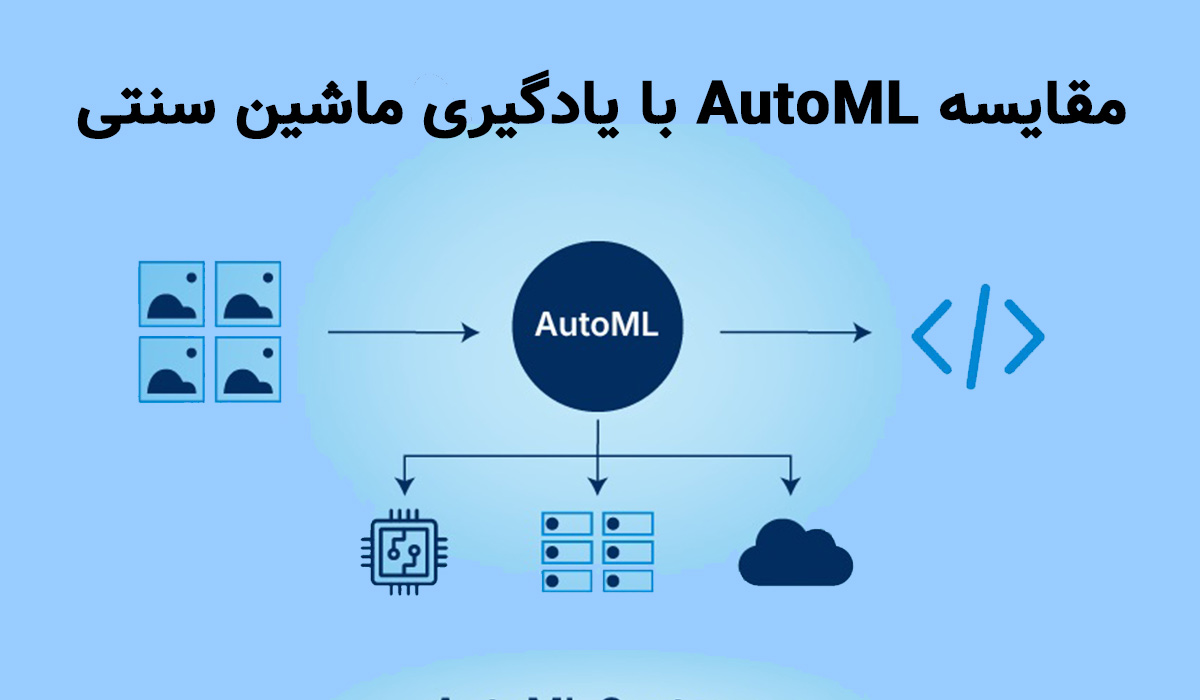 AutoML چیست