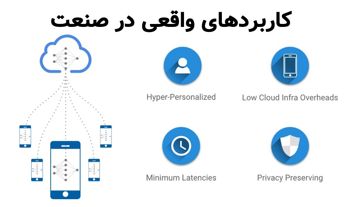 کاربردهای واقعی در صنعت یادگیری فدرال