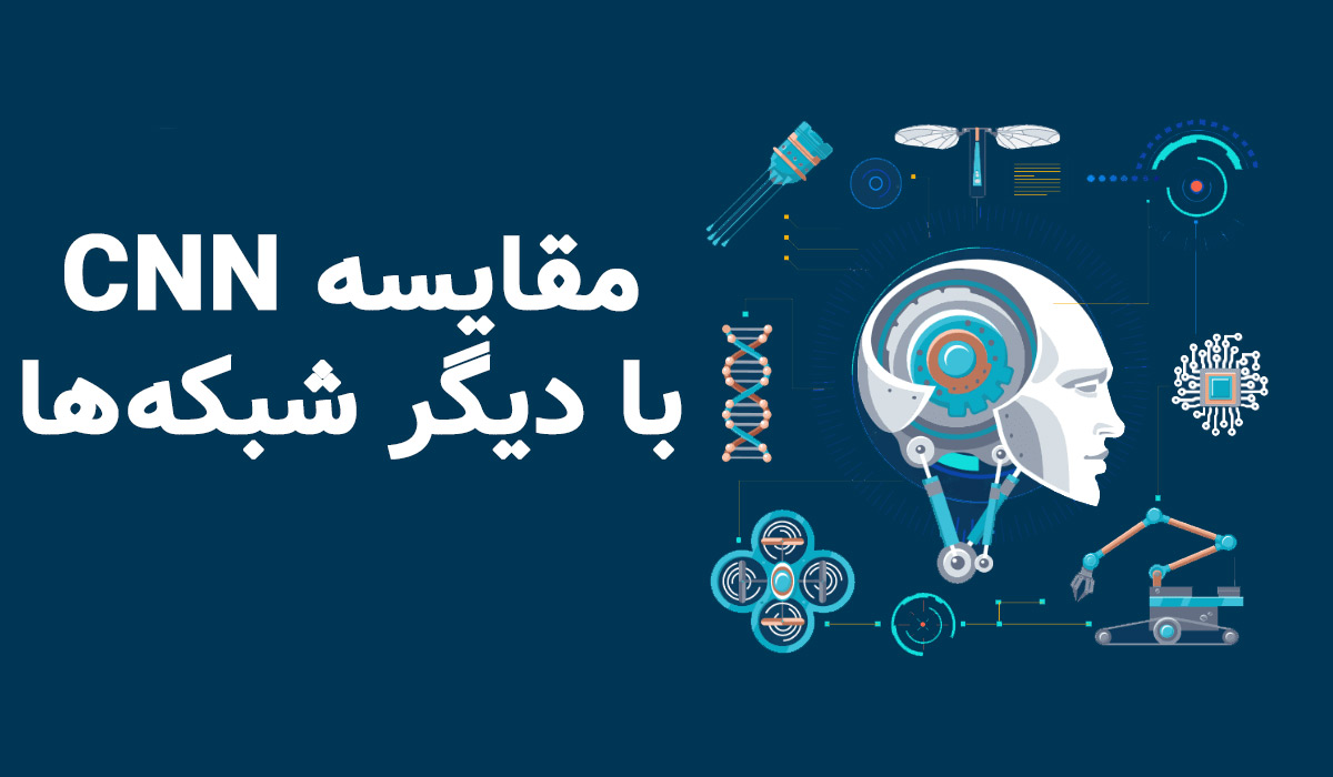 شبکه عصبی پیچشی 