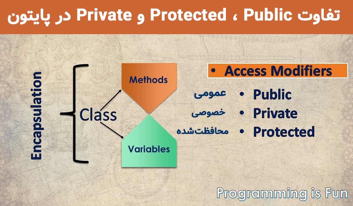 تفاوت Public، Protected و Private در پایتون