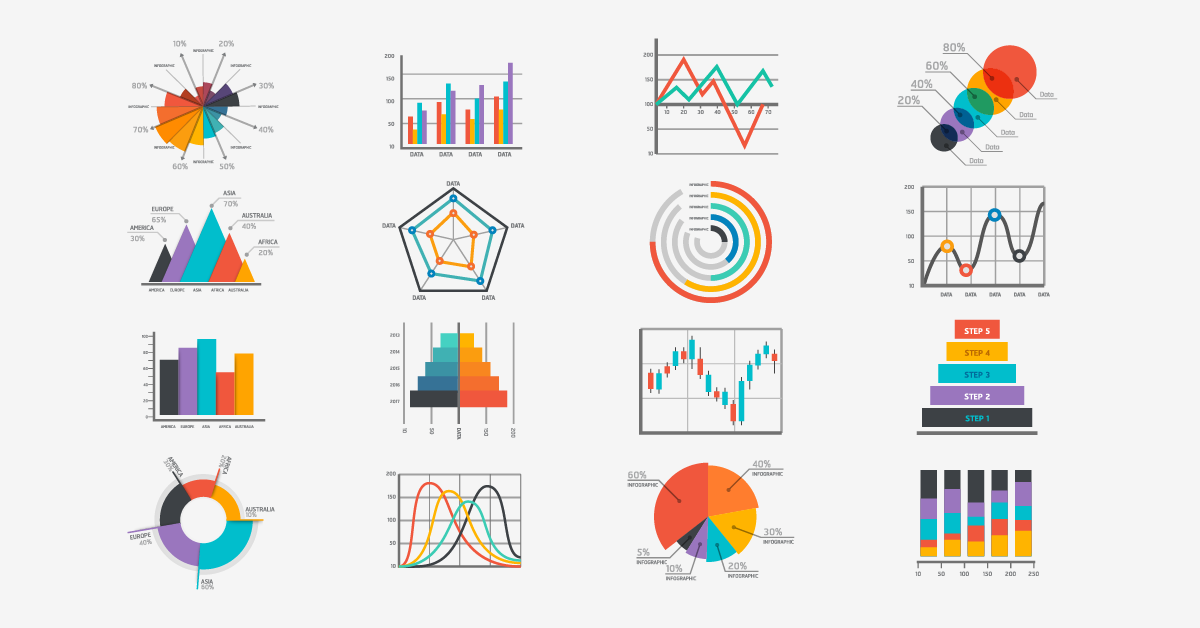 Matplotlib 