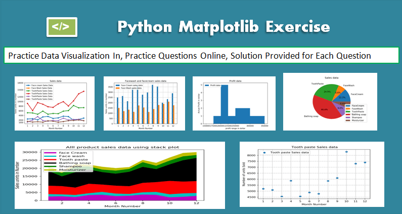 انواع نمودارها در Matplotlib