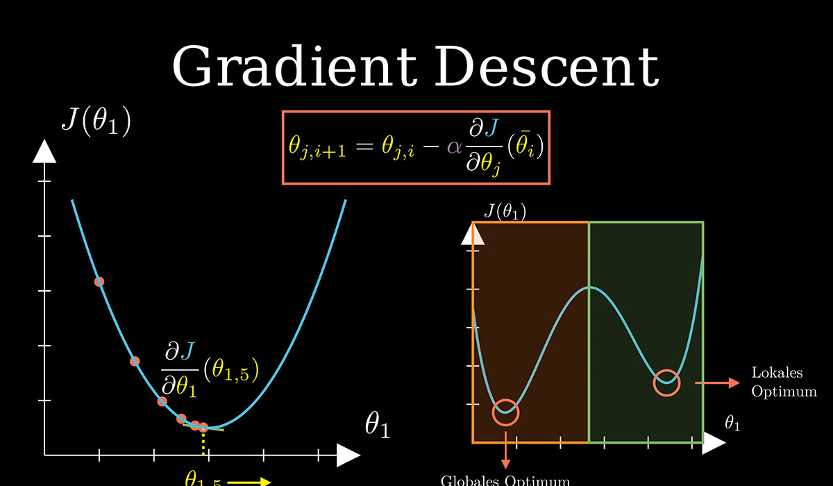 گرادیان کاهشی