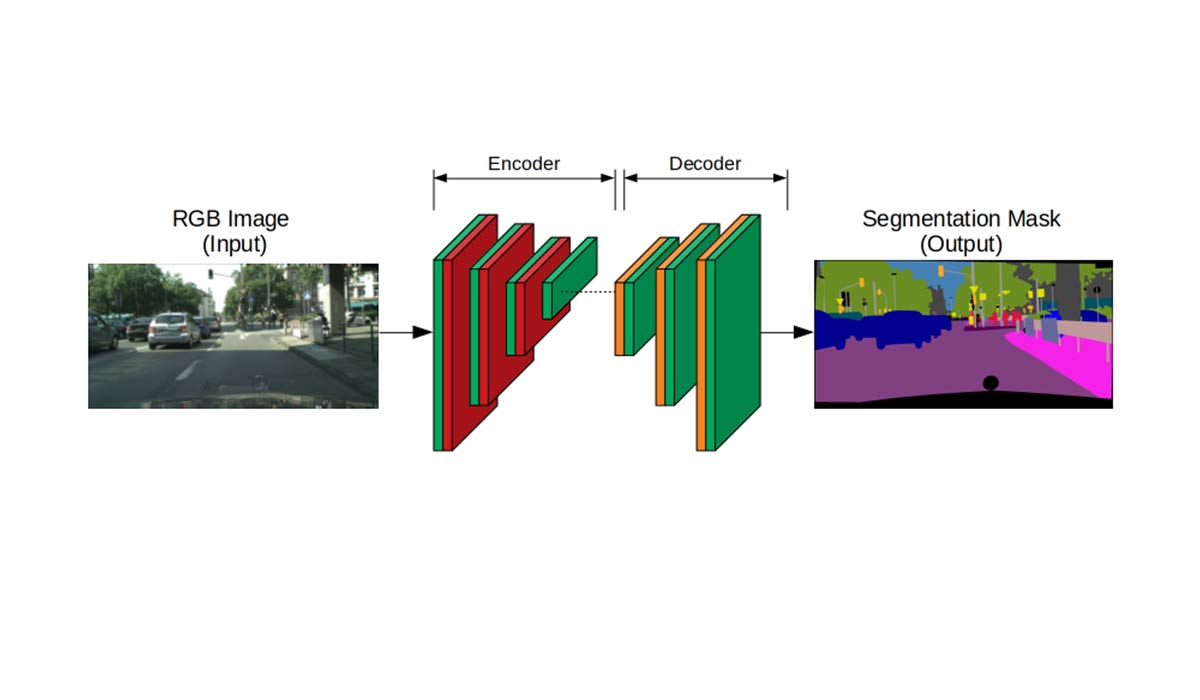 کاربردهای Image Segmentation در صنعت