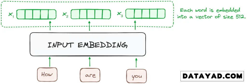 encoder_transformer