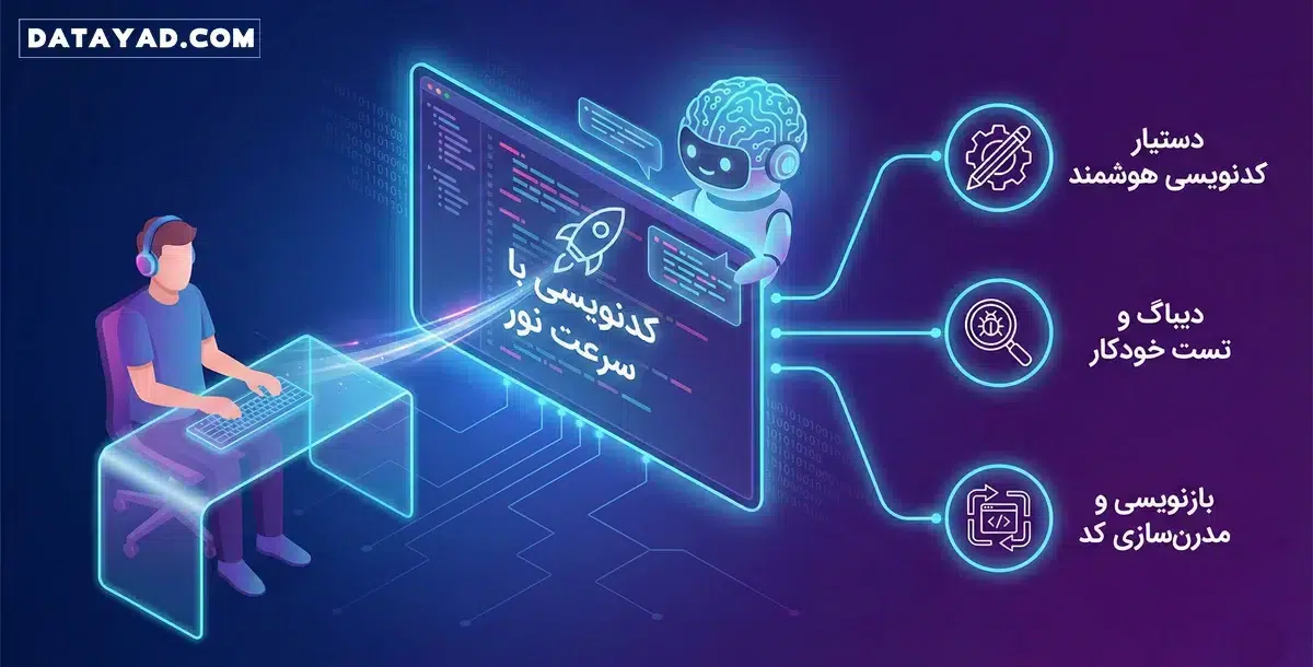 کاربردهای هوش مصنوعی در برنامه نویسی