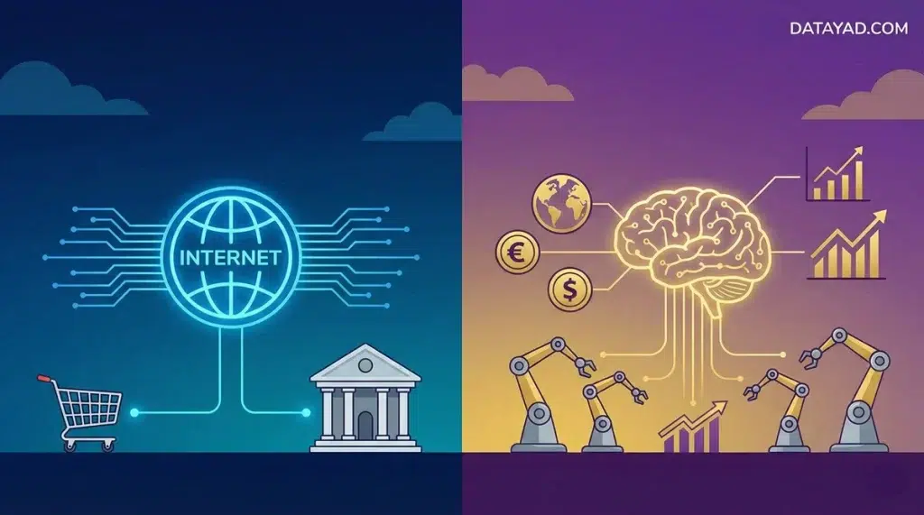 هوش مصنوعی و اقتصاد