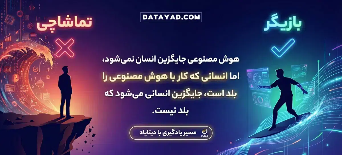 بازیگر هوش مصنوعی باشید و یادگیری را شروع کنید!