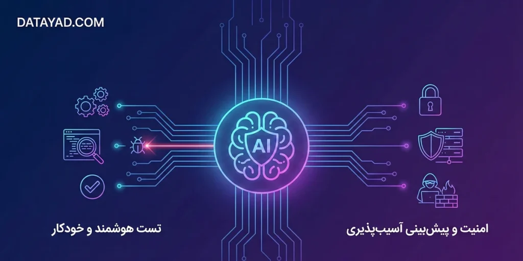 کاربرد هوش مصنوعی در تشخیص خطا ها در برنامه نویسی