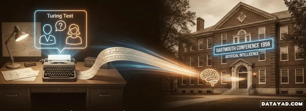 سال های ابتدایی تاریخچه هوش مصنوعی