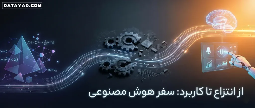 تاریخچه هوش مصنوعی