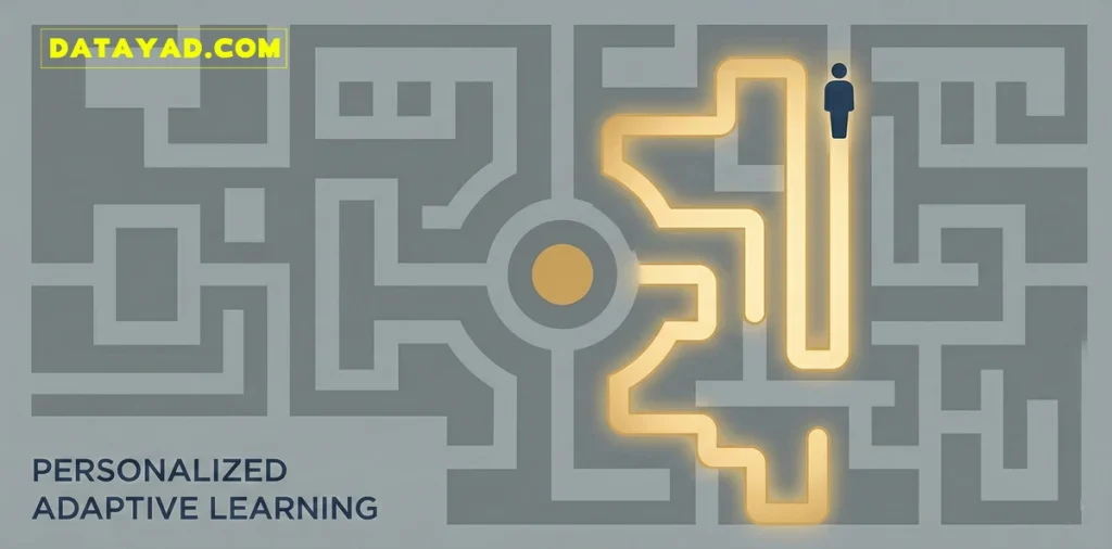 شخصی سازی آموزش با هوش مصنوعی