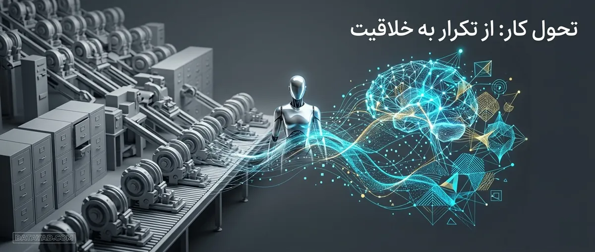 تحول ساختاری در اکوسیستم داخلی