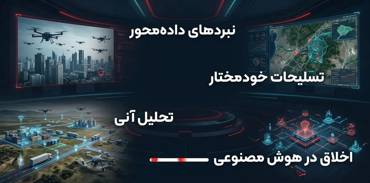 هوش مصنوعی در جنگ