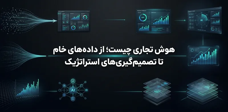 هوش تجاری
