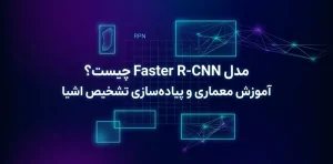 Faster R-CNN