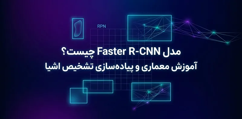Faster R-CNN