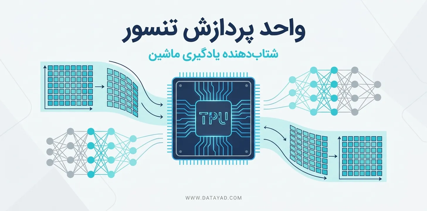 واحد پردازش تنسور (TPU) چیست و چه کاربردی دارد؟