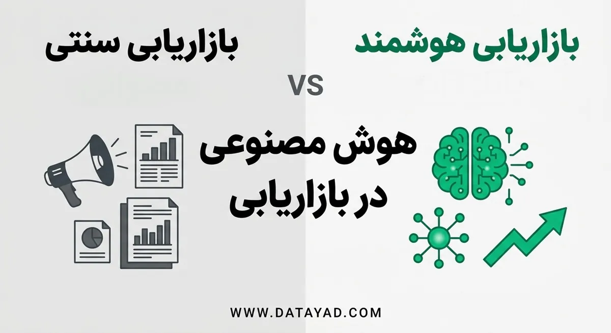 جایگاه هوش مصنوعی در بازاریابی