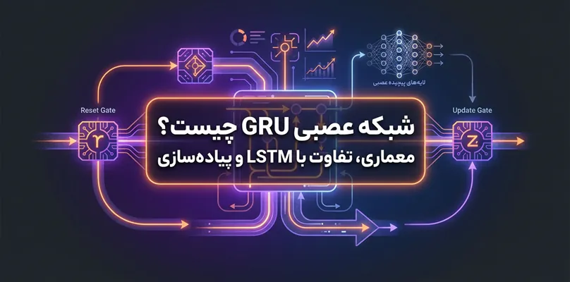 شبکه عصبی GRU چیست؟