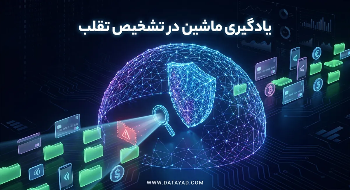 یادگیری ماشین در تشخیص تقلب