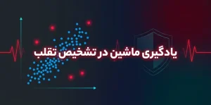 یادگیری ماشین در تشخیص تقلب