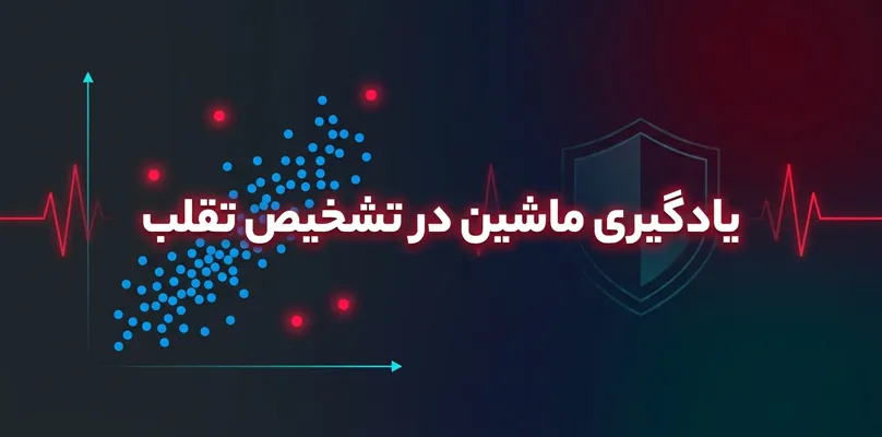 یادگیری ماشین در تشخیص تقلب