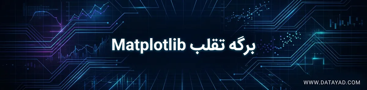 برگه تقلب Matplotlib