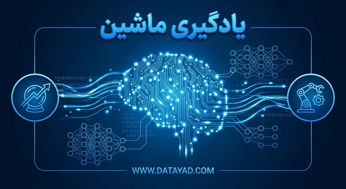کاربرد یادگیری ماشین