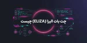 چت بات الیزا